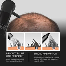 Load image into Gallery viewer, Hair Reboot Hair Fibers Perfecting 3-in-1 Kit Set, with 25g Hair Rebuilding Fibers, Perfect Fit Spray Applicator Pump Nozzle&amp;Hair Fibers Styling Spray