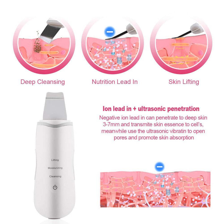 Femvy Ultrasound 3-In-1 Facial Scrubber