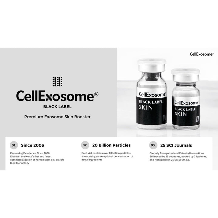 CellExosome BLACK LABEL Premium Exosome Skin Booster packaging with two skin treatment vials, highlighting 20 billion particles, stem cell culture fluid technology, and globally recognised scientific innovation.