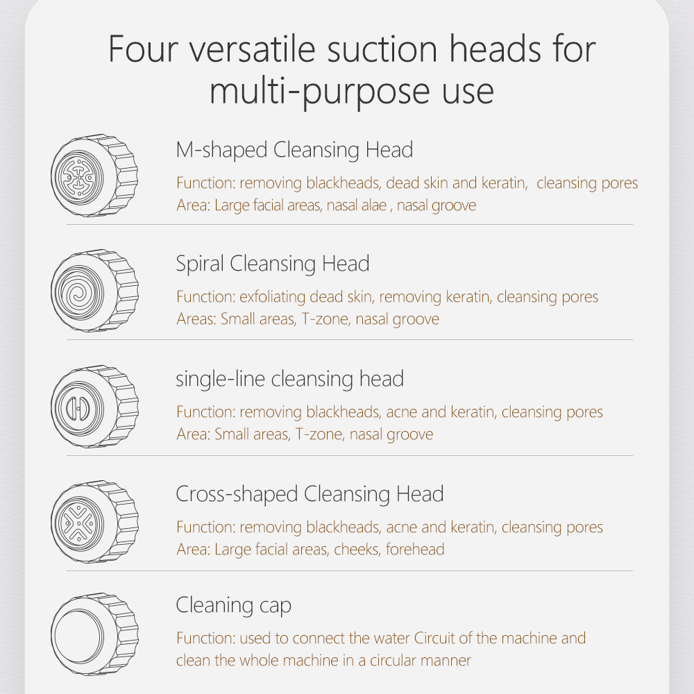 Hydro-Thermal Pore Cleanser for a Gentle, Deep Cleanse