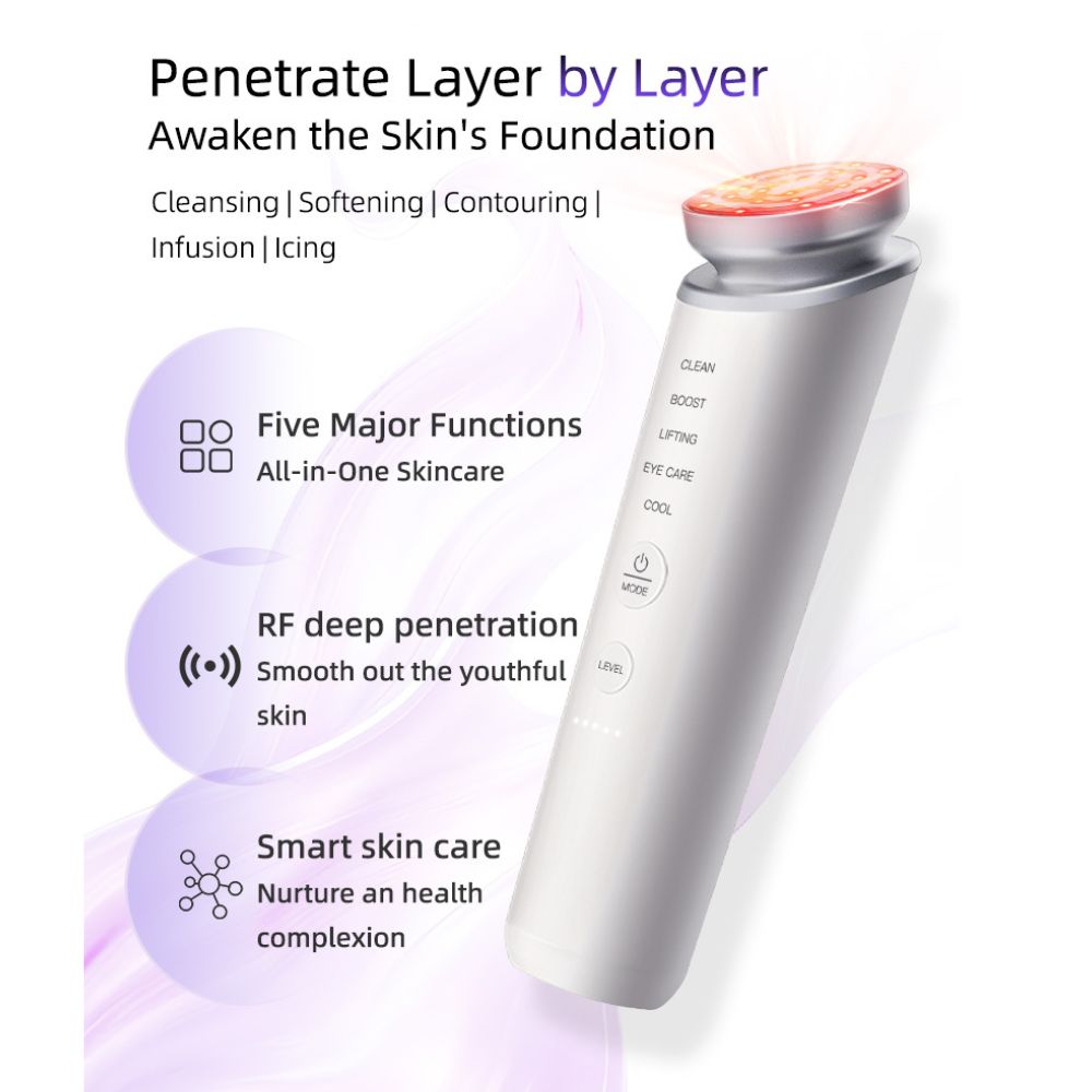 Smart RF & EMS facial device highlighting five skincare functions including cleansing, softening, contouring, infusion and cooling.