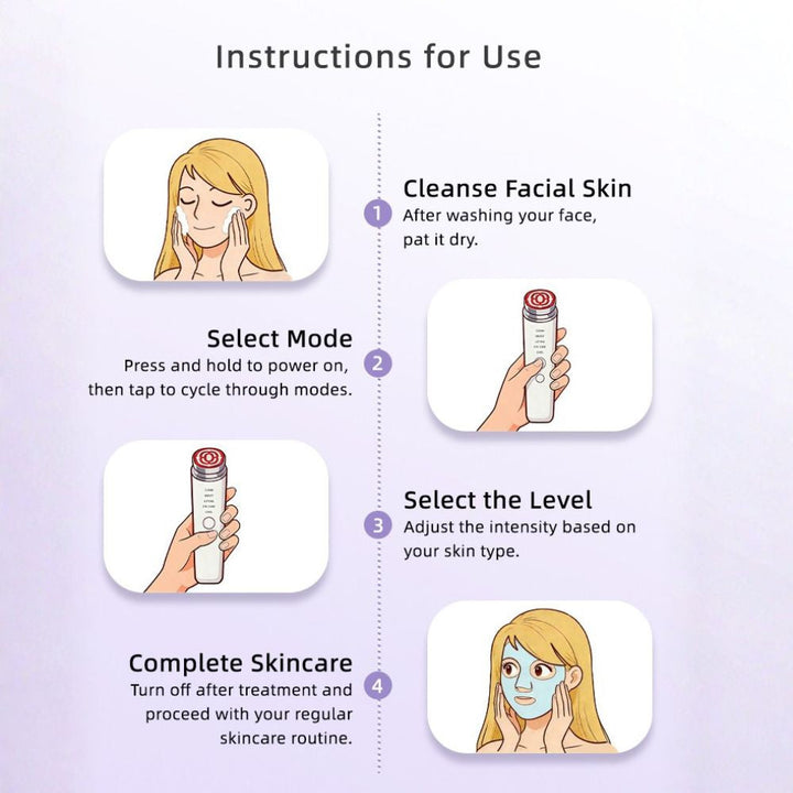 Instructions for using the 5-in-1 Smart RF & EMS Facial Lifting Device from cleansing and mode selection to intensity adjustment and skincare completion.