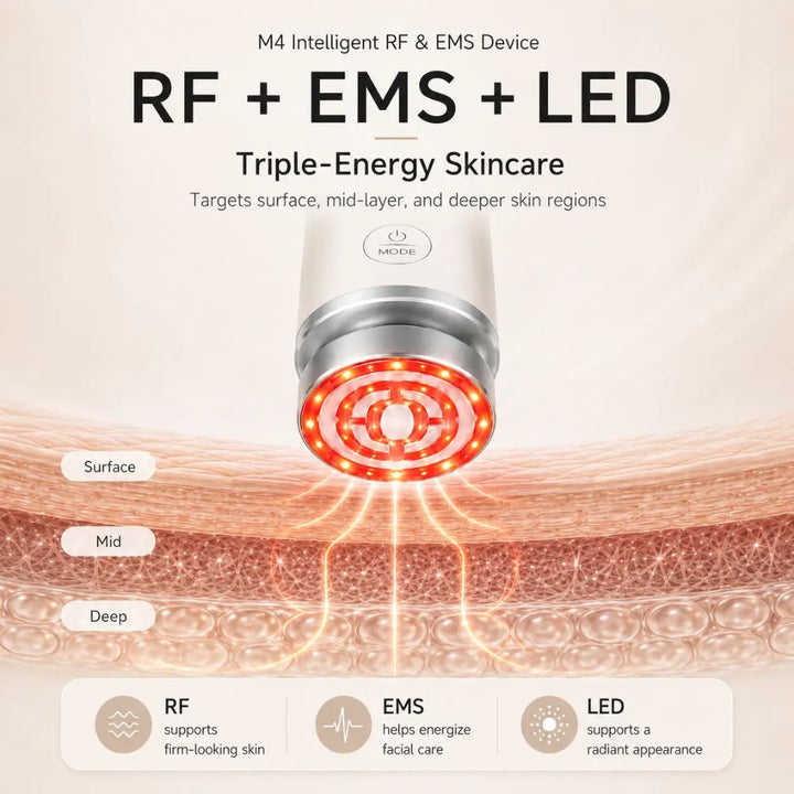 5-in-1 facial lifting device combining RF, EMS and LED technology for multi-level skincare treatment.