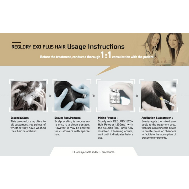 Reglory EXO+ Exosome Hair Growth Serum Usage Instructions