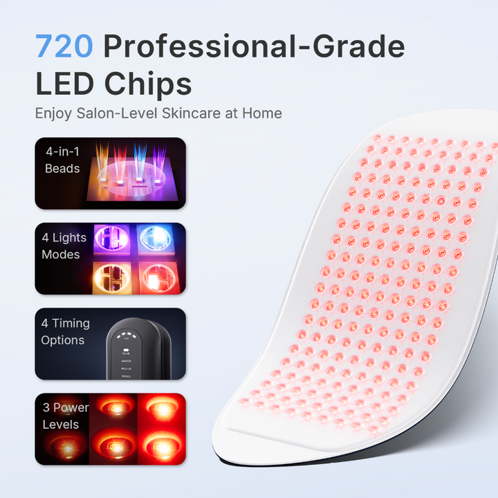 Goomi PDT LED Light Therapy Pod with 720 LED chips, four light modes, four timer settings and three power levels