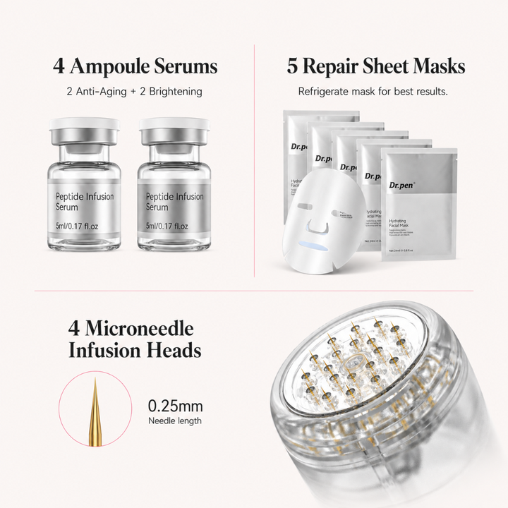 *NEW* Dr. Pen Micro-Infusion Skin Needling Stamp Kit