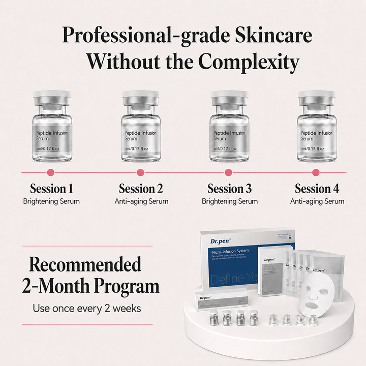 *NEW* Dr. Pen Micro-Infusion Skin Needling Stamp Kit