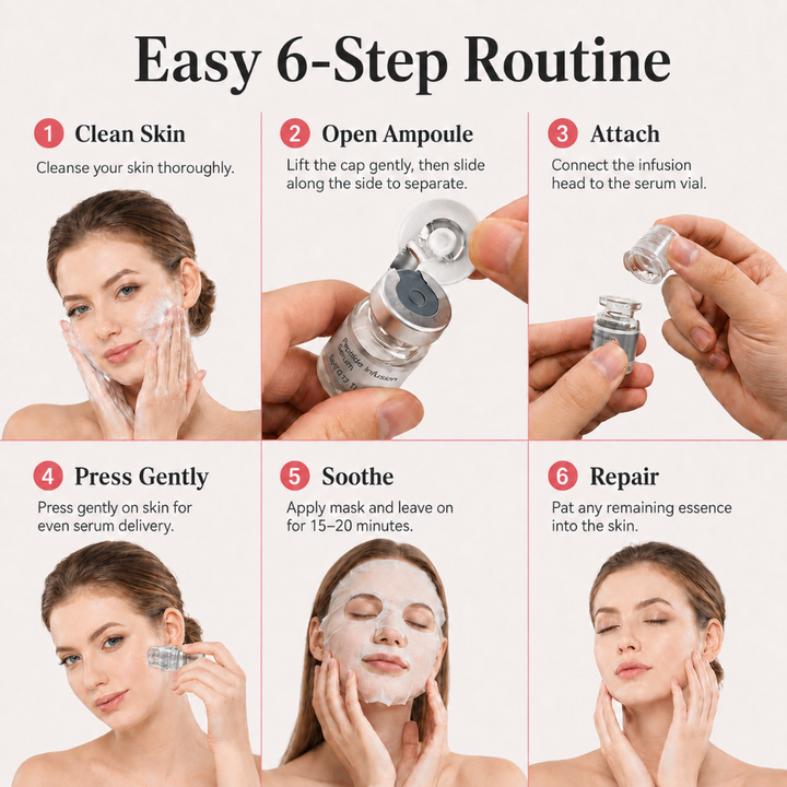 *NEW* Dr. Pen Micro-Infusion Skin Needling Stamp Kit