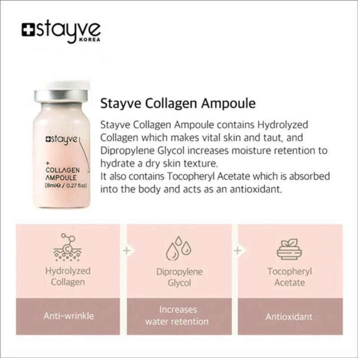 Details and benefits of Stayve Collagen Ampoule on a white background